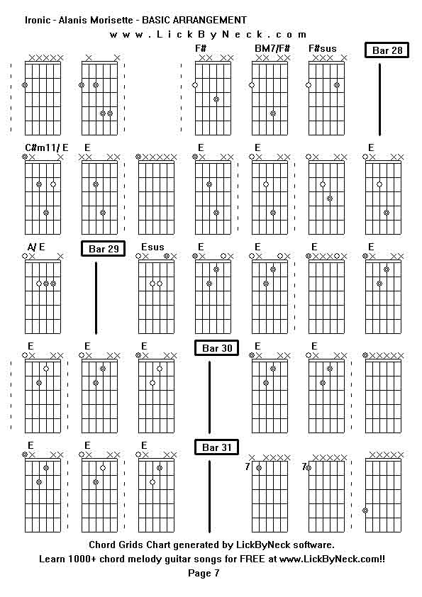 Chord Grids Chart of chord melody fingerstyle guitar song-Ironic - Alanis Morisette - BASIC ARRANGEMENT,generated by LickByNeck software.